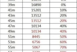 原神海外服爆料最新消息