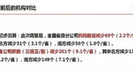 河北联通爆料最新消息,揭秘5G网络升级与优惠活动详情